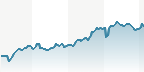 DAX INSURANCE