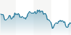 DAX CONSUMER